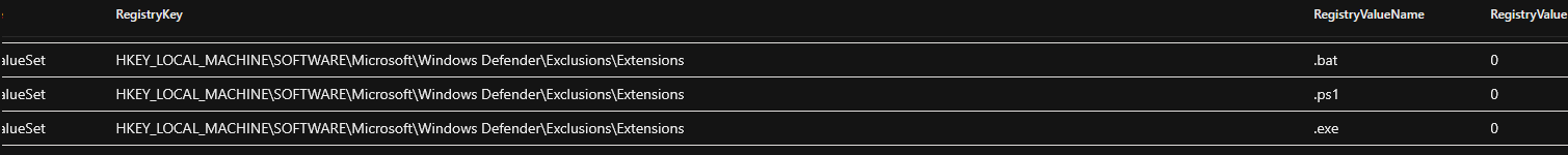 Flag 05 — KQL output