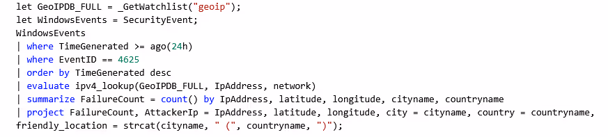 24-hour KQL query results
