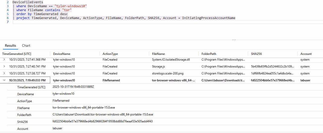DeviceFileEvents query showing TOR download