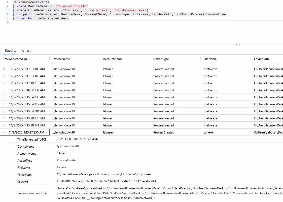 DeviceProcessEvents showing TOR browser launched